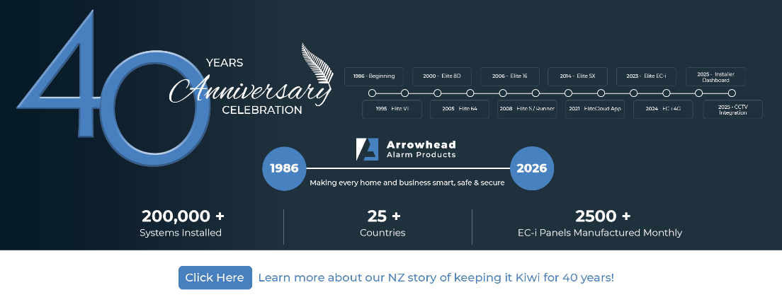 Website Banner - 40 Years Badge-1-15